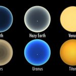 شبیه‌سازی غروب خورشید در سیارات مختلف؛ دنیاهایی با غروب‌های رنگارنگ