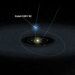 سرانجام زمان ملاقات با دنباله‌دار تماشایی کشف شده توسط تلسکوپ هابل فرا رسید