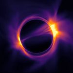 سیاهچاله‌ی عظیم مرکز راه شیری چگونه گازهای ستاره‌ای را می‌بلعد؟